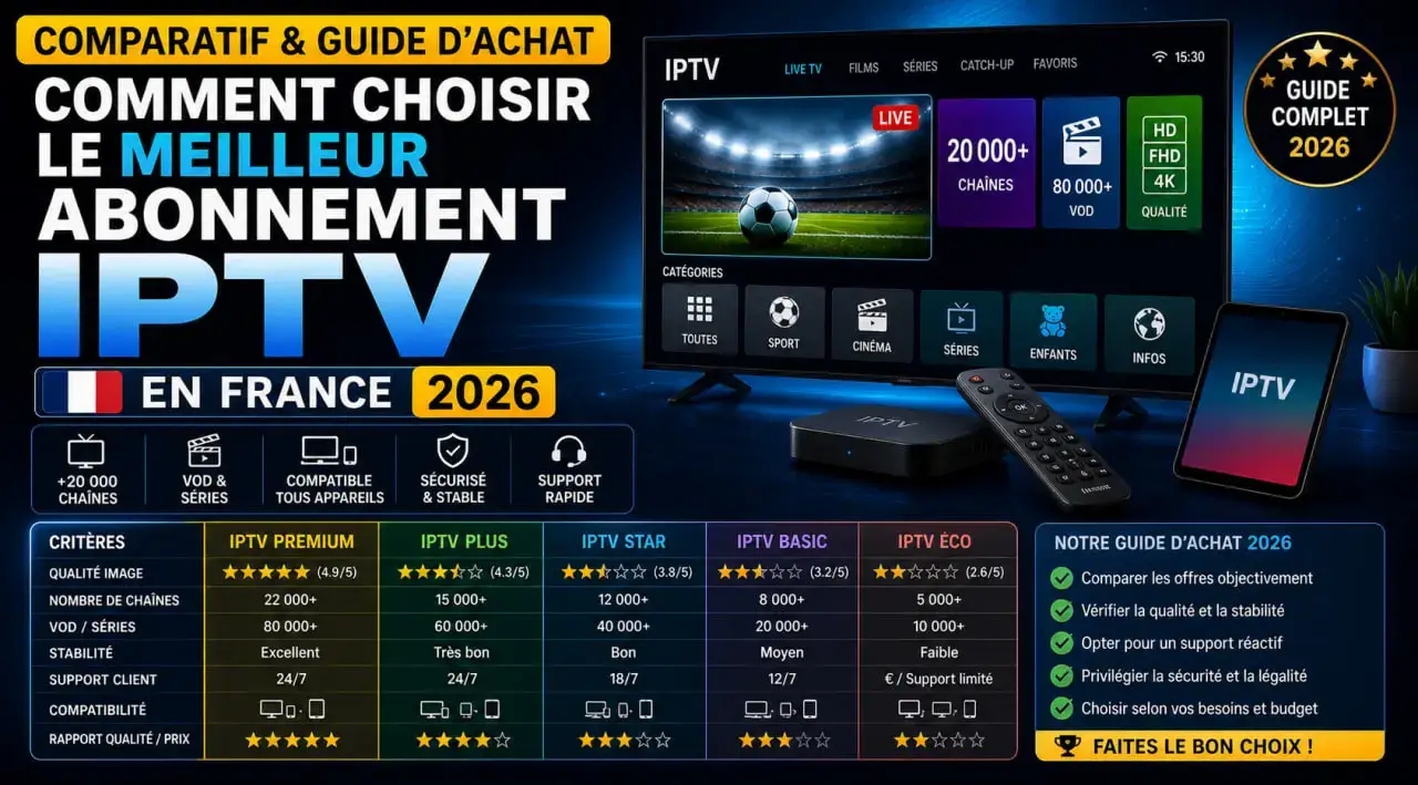 Comment Choisir le Meilleur Abonnement IPTV en France en 2026